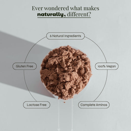 What Goes into Every Scoop of Naturally