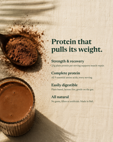 Naturally Chocolate Protein – 250 grams (1 Week Supply)